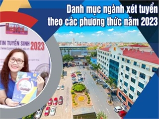 Chỉ tiêu và phương thức tuyển sinh đại học chính quy năm 2023 cho các ngành thuộc khoa Quản lý kinh doanh