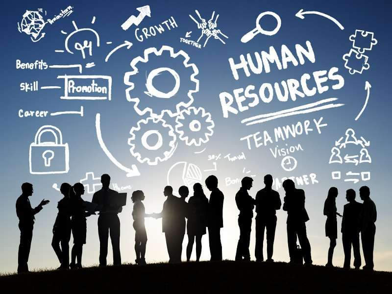 Bản mô tả Chương trình đào tạo trình độ đại học ngành Quản trị nhân lực (7340401)