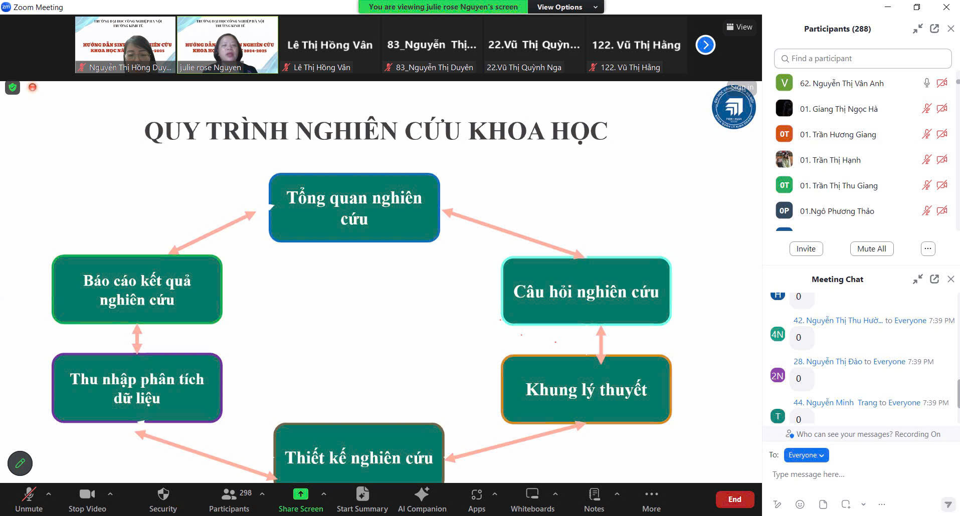 SE - Sinh viên nghiên cứu khoa học – Định hướng đam mê và phát triển kỹ năng cho sinh viên nghiên cứu khoa học