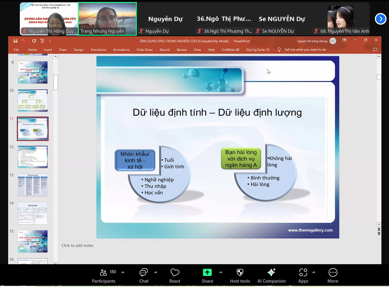 Trường Kinh tế tổ chức tập huấn nghiên cứu khoa học: “Ứng dụng SPSS trong xử lý và phân tích dữ liệu”