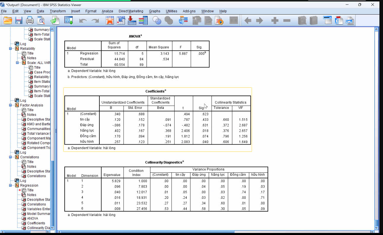 Trường Kinh tế tổ chức tập huấn nghiên cứu khoa học: “Ứng dụng SPSS trong xử lý và phân tích dữ liệu”