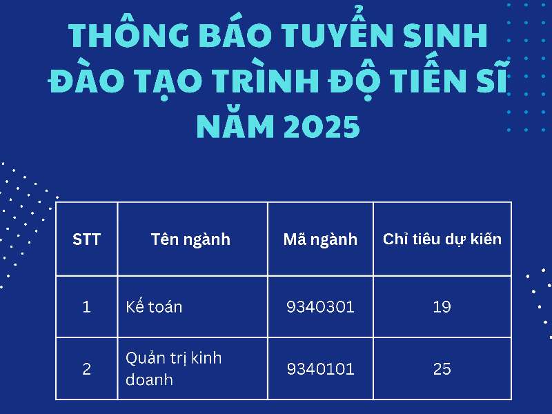 Thông báo tuyển sinh đào tạo trình độ Tiến sĩ năm 2025