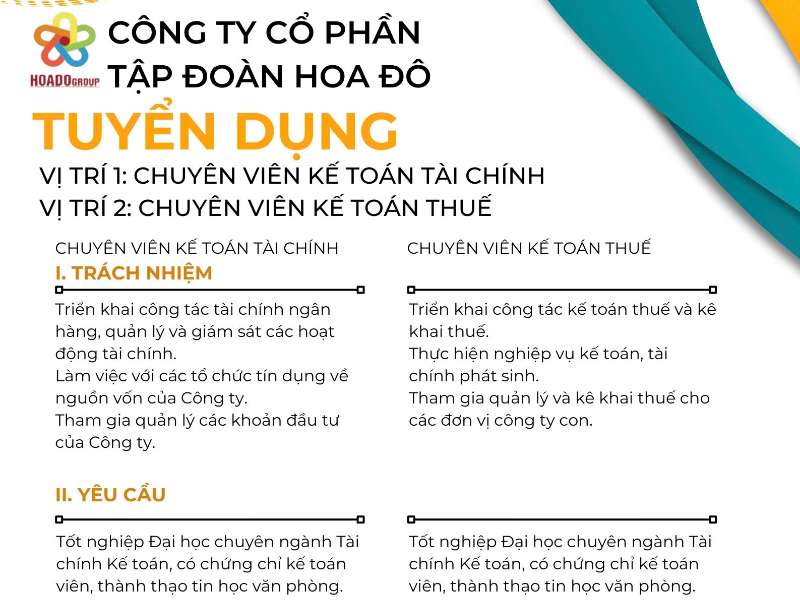 Tin Tuyển Dụng: Công Ty Cổ Phần Tập Đoàn Hoa Đô Tuyển Dụng