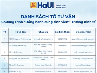 Trường Kinh tế – Đại học Công nghiệp Hà Nội triển khai hoạt động tư vấn toàn diện cho sinh viên