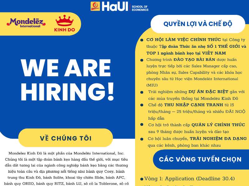 Mondelez Kinh Đô tuyển dụng sales trainee 2025