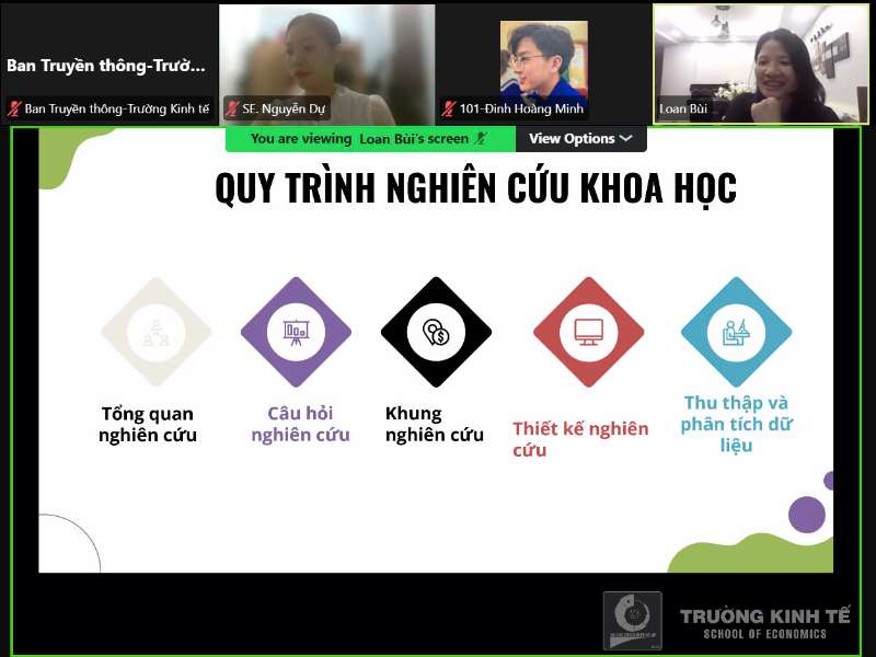 Tập huấn nghiên cứu khoa học cho sinh viên, chủ đề: "Hướng dẫn cách thức, kỹ năng viết và công bố kết quả nghiên cứu"