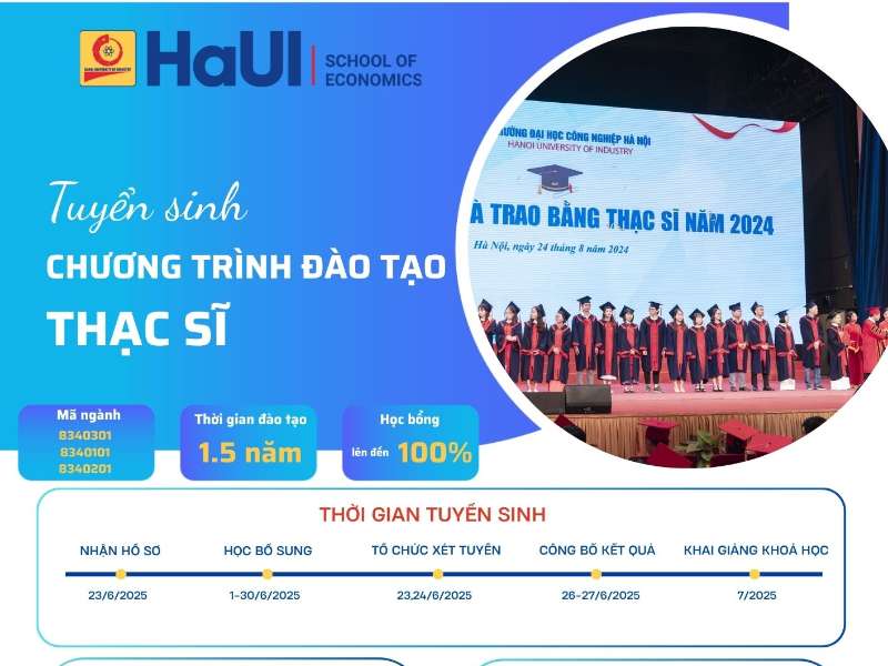 Thông báo Tuyển sinh đào tạo trình độ Thạc sĩ – Trường Kinh tế đợt 2 năm 2025