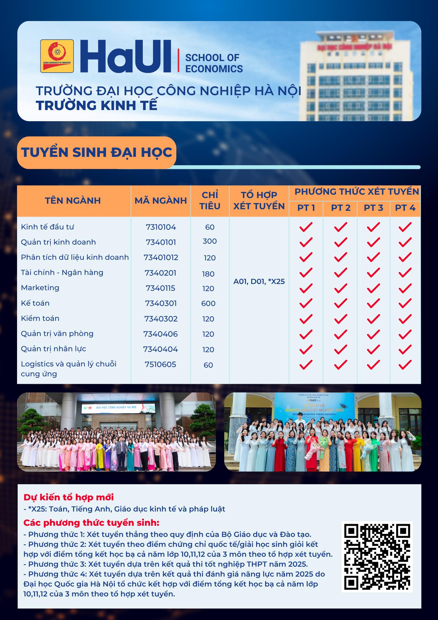 Thông tin tuyển sinh đại học năm 2025