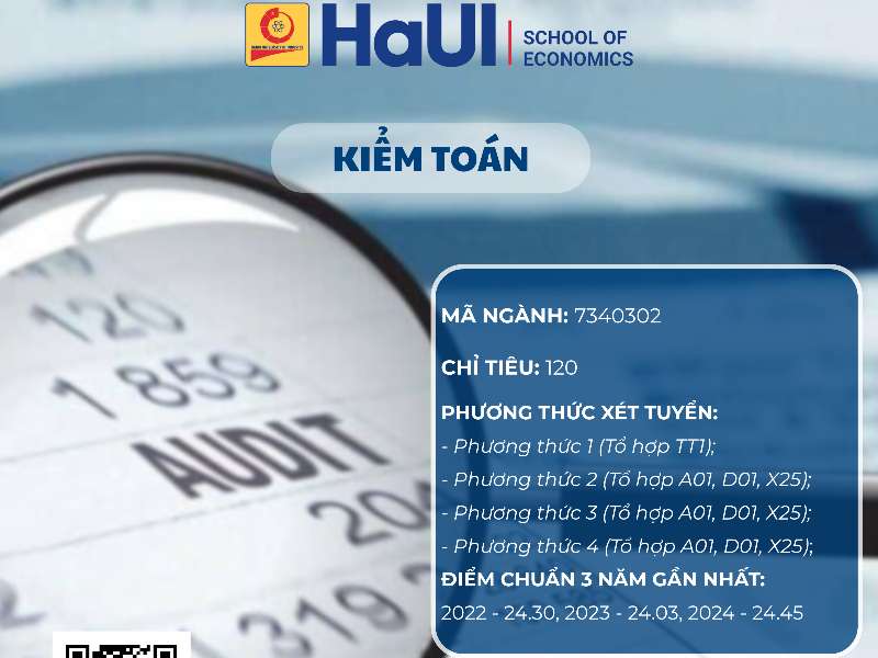 Ngành Kiểm toán – Lựa chọn chiến lược trong kỷ nguyên Chuyển đổi số