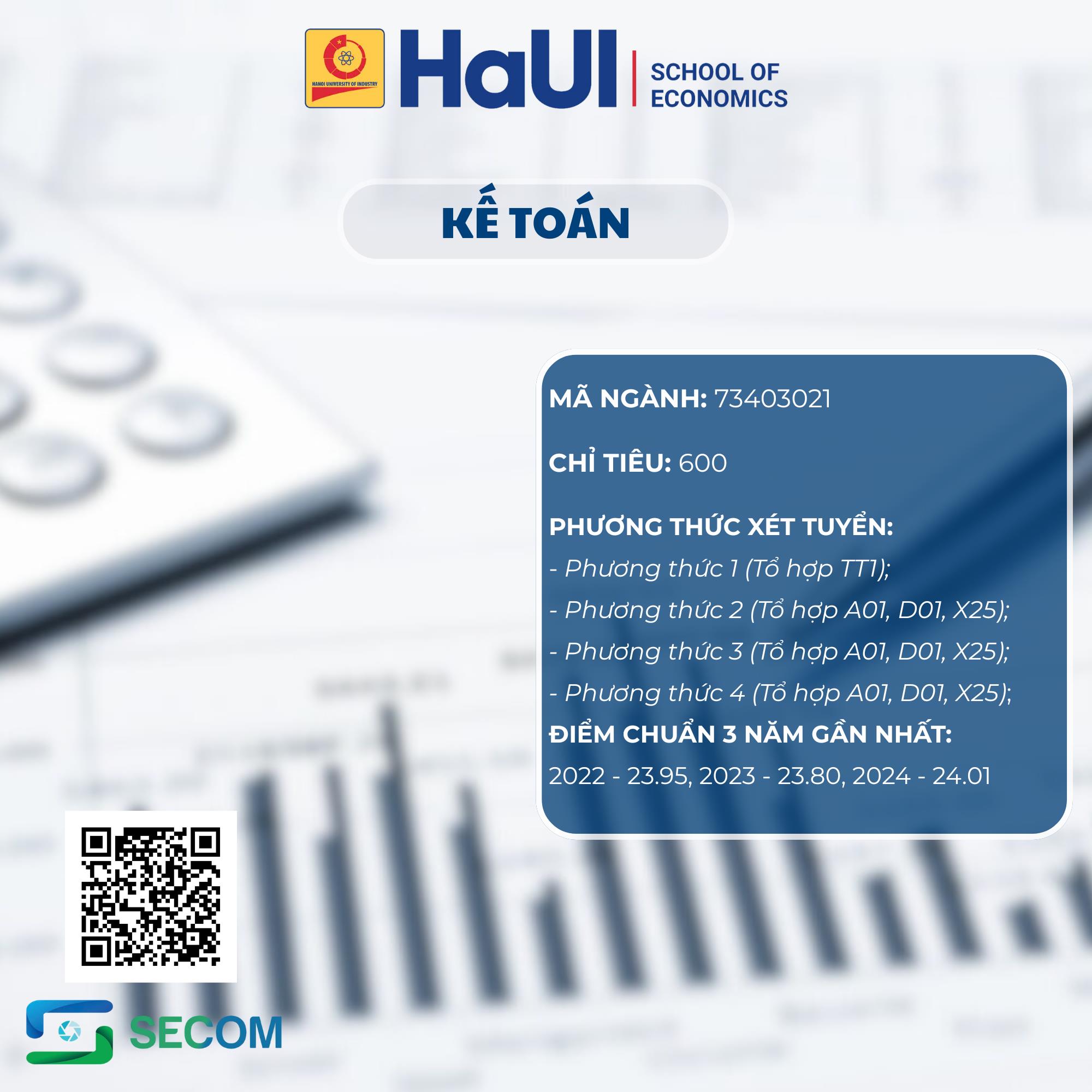 Ngành kế toán – Lựa chọn chiến lược cho tương lai nghề nghiệp ổn định và phát triển