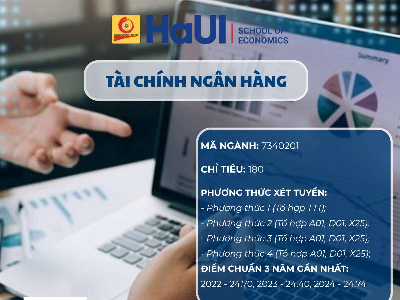Làm chủ dòng chảy tài chính – bứt phá tương lai cùng ngành Tài chính – Ngân hàng