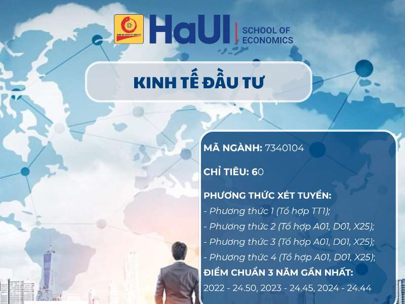 Kinh tế đầu tư – Nền tảng tư duy chiến lược, đòn bẩy cho sự nghiệp bền vững