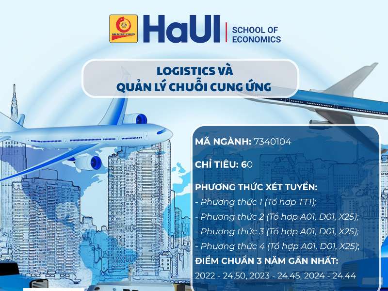 Logistics và Quản lý chuỗi cung ứng – Lựa chọn thông minh cho thế hệ công dân toàn cầu