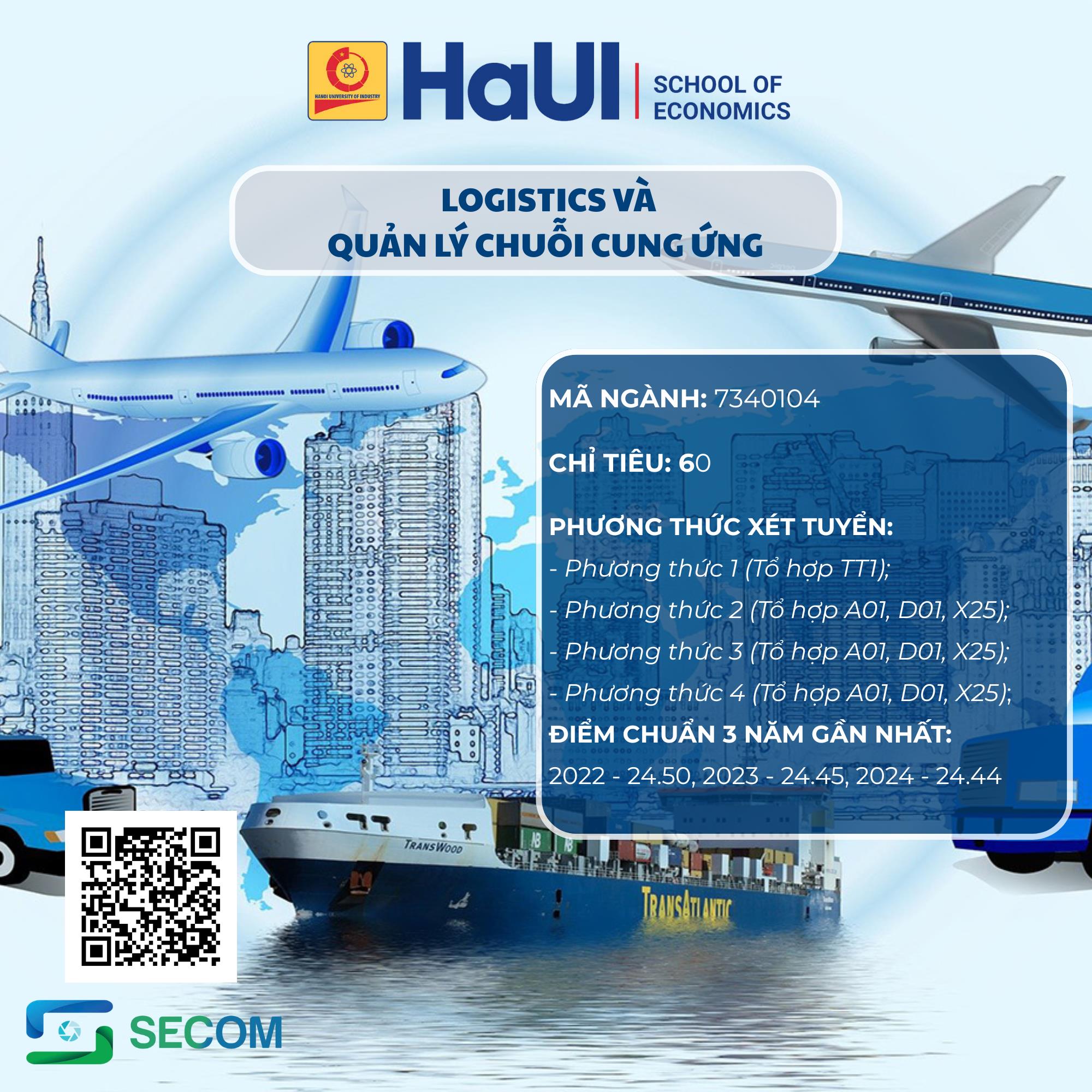Logistics và Quản lý chuỗi cung ứng – Lựa chọn thông minh cho thế hệ công dân toàn cầu