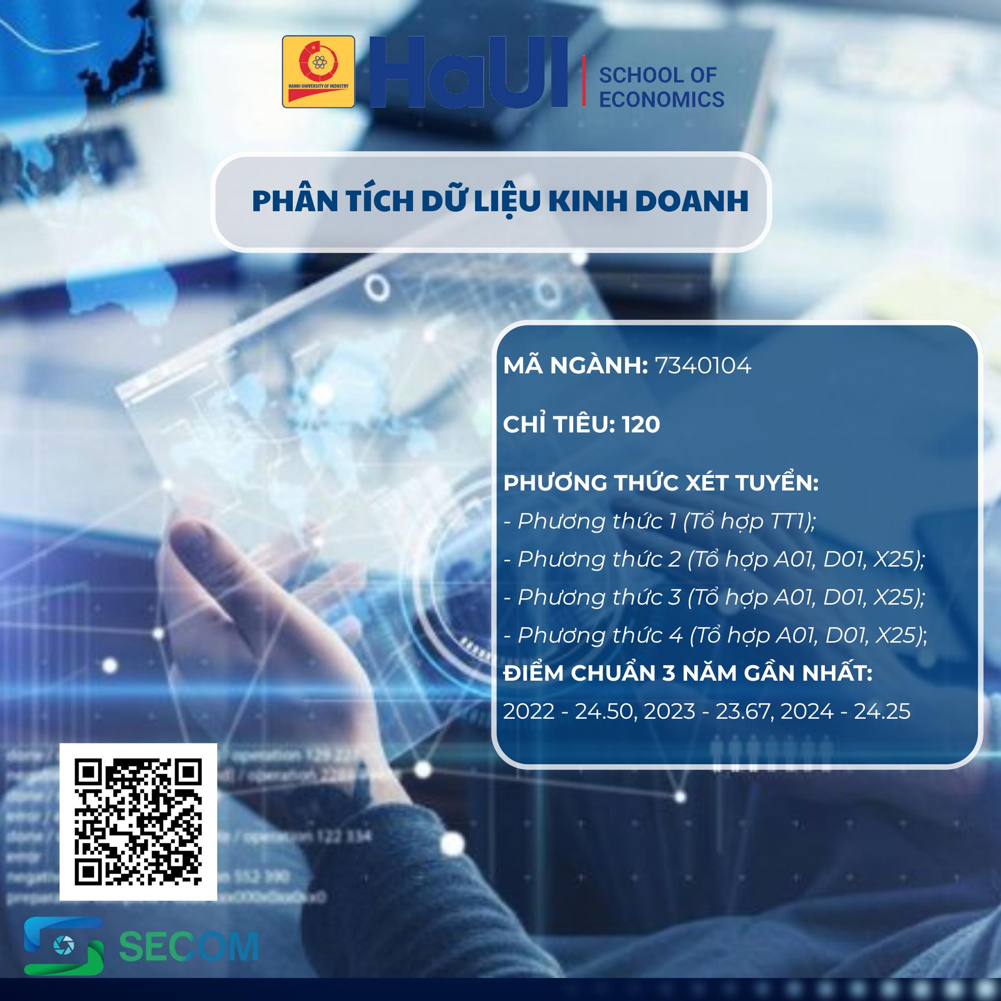 Khai phá dữ liệu – Mở lối thành công với ngành Phân tích dữ liệu kinh doanh