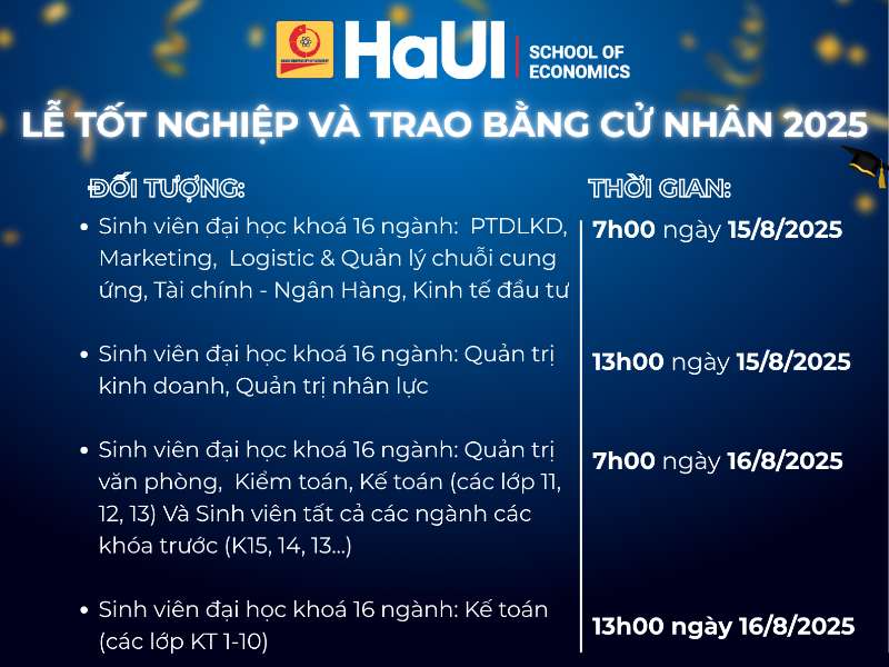 Thông báo Lễ tốt nghiệp và Trao bằng cử nhân năm 2025