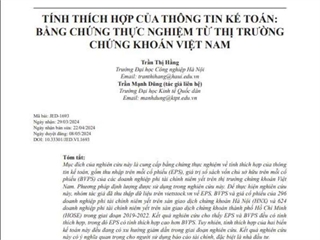 Tính thích hợp của thông tin kế toán: Bằng chứng thực nghiệm từ thị trường chứng khoán Việt Nam
