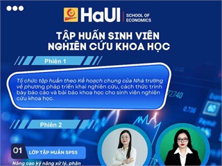 Tập huấn phương pháp triển khai, cách thức trình bày báo cáo, bài báo khoa học và ứng dụng phần mềm SPSS, STATA trong nghiên cứu cho sinh viên nghiên cứu khoa học năm học 2025-2026