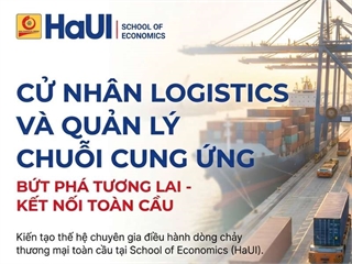 CỬ NHÂN LOGISTICS VÀ QUẢN LÝ CHUỖI CUNG ỨNG