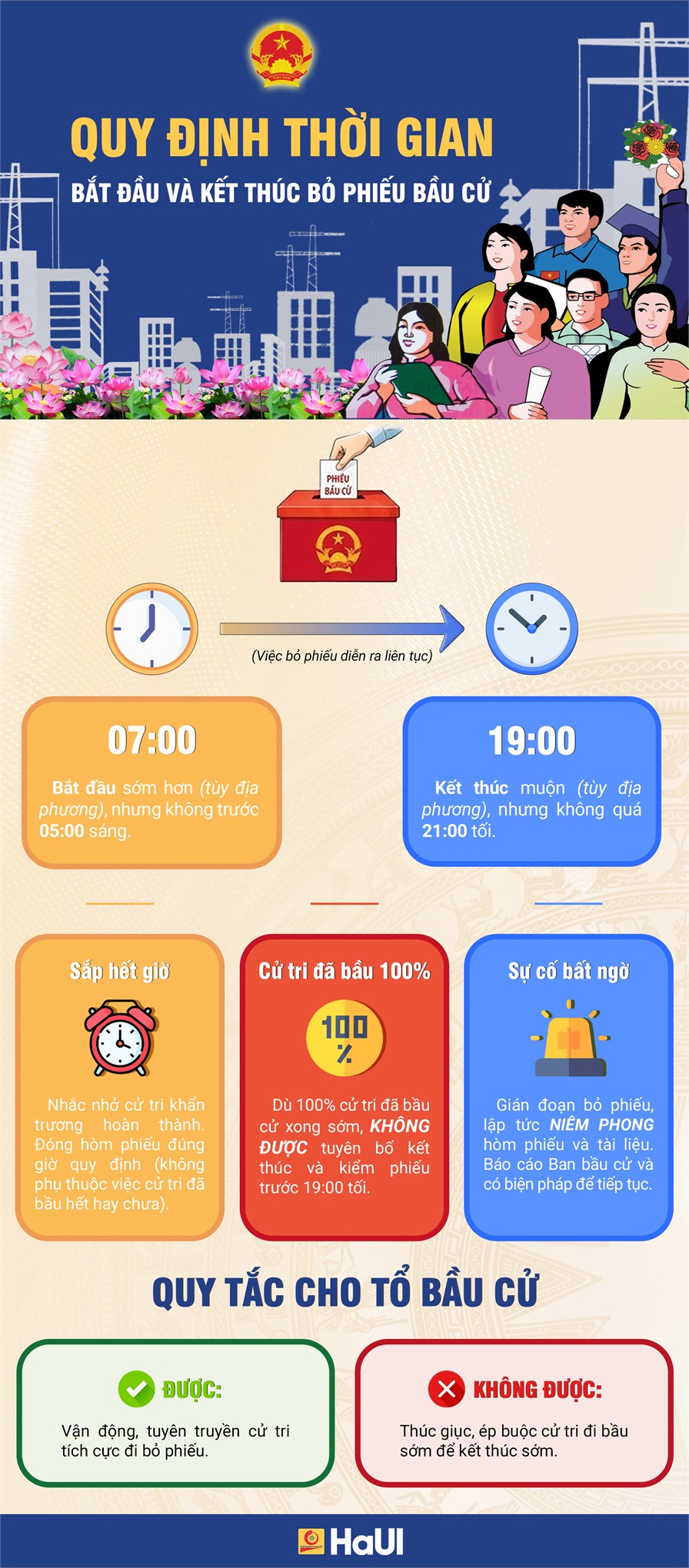 Ngày bầu cử và thời gian bỏ phiếu Đại biểu Quốc hội khóa XVI và đại biểu Hội đồng nhân dân các cấp nhiệm kỳ 2026-2031