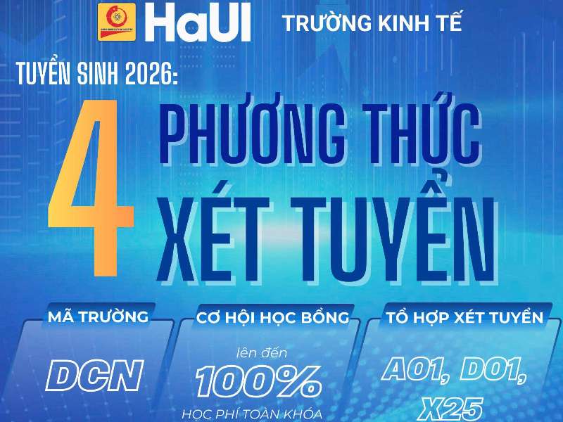 Trường Kinh tế - Đại học Công nghiệp Hà Nội công bố thông tin tuyển sinh đại học năm 2026