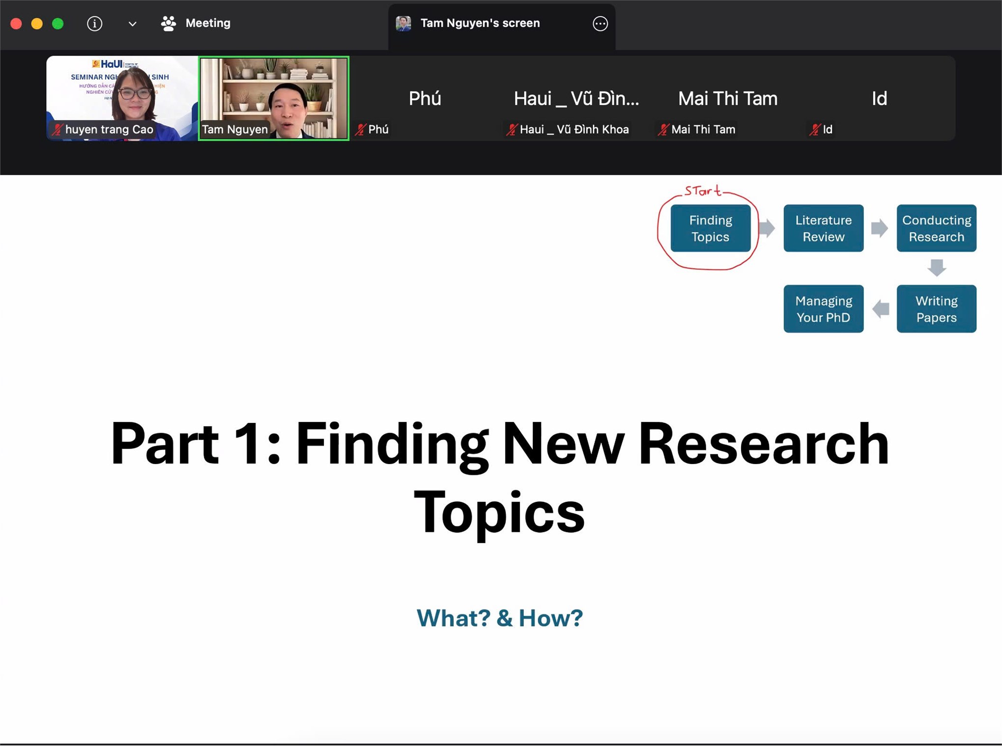 Trường Kinh tế tổ chức Seminar: `Hướng dẫn các bước để thực hiện nghiên cứu sinh thành công`