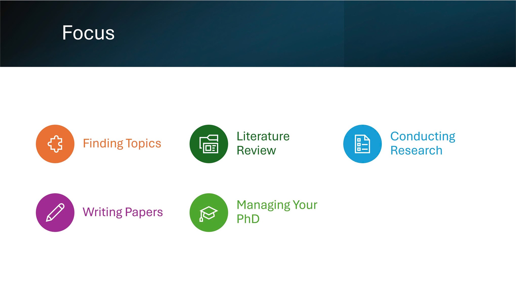 Trường Kinh tế tổ chức Seminar: `Hướng dẫn các bước để thực hiện nghiên cứu sinh thành công`