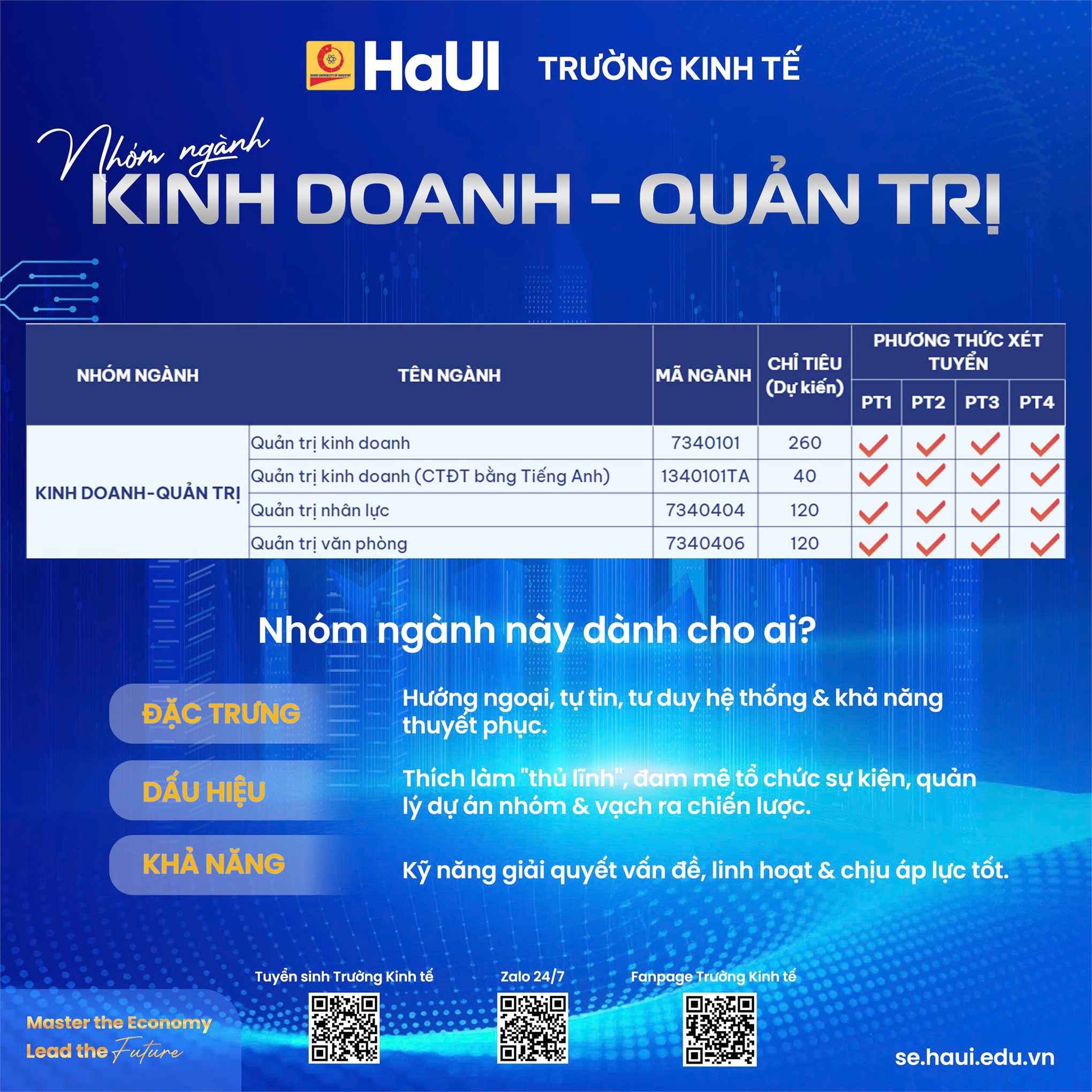 CHỌN ĐÚNG NGÀNH – VỮNG TƯƠNG LAI: TRƯỜNG KINH TẾ – ĐẠI HỌC CÔNG NGHIỆP HÀ NỘI MỞ RA 4 HƯỚNG ĐI CHIẾN LƯỢC CHO THẾ HỆ 2K8