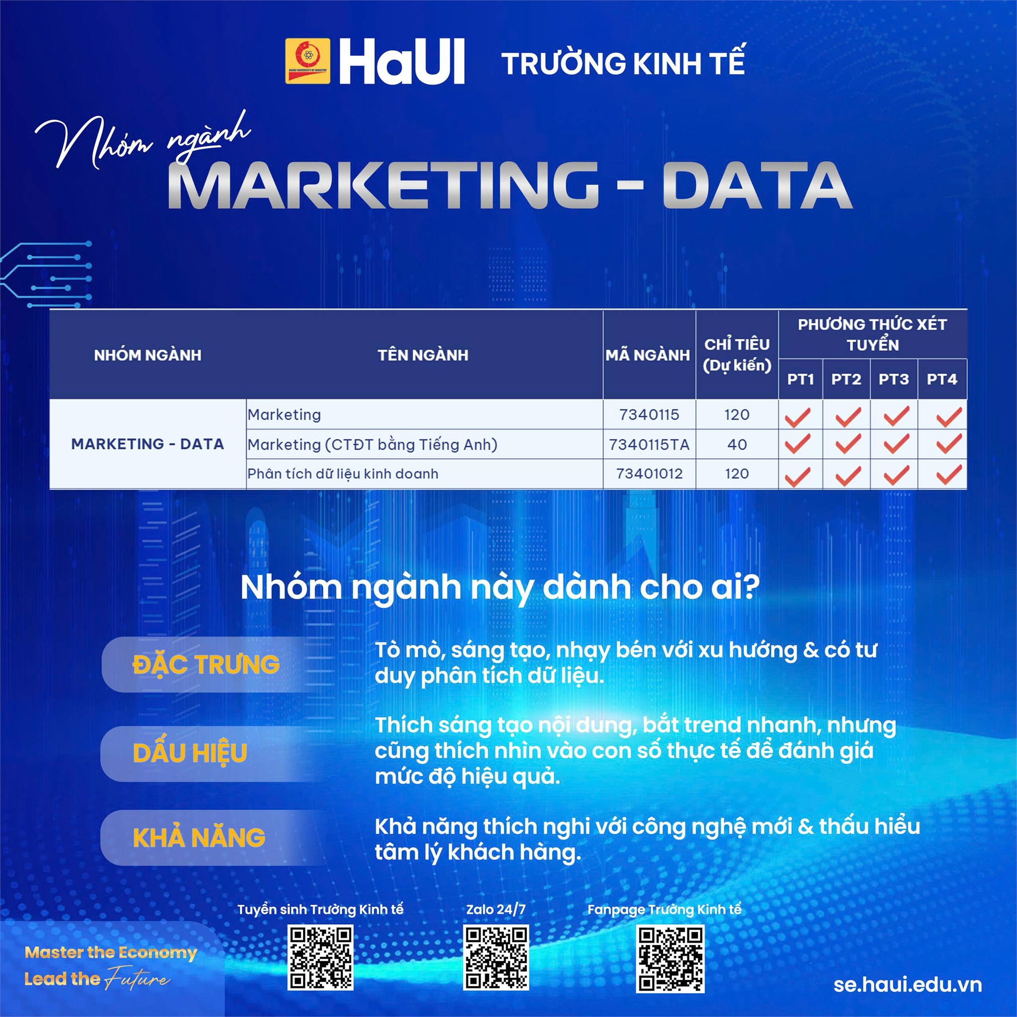 CHỌN ĐÚNG NGÀNH – VỮNG TƯƠNG LAI: TRƯỜNG KINH TẾ – ĐẠI HỌC CÔNG NGHIỆP HÀ NỘI MỞ RA 4 HƯỚNG ĐI CHIẾN LƯỢC CHO THẾ HỆ 2K8