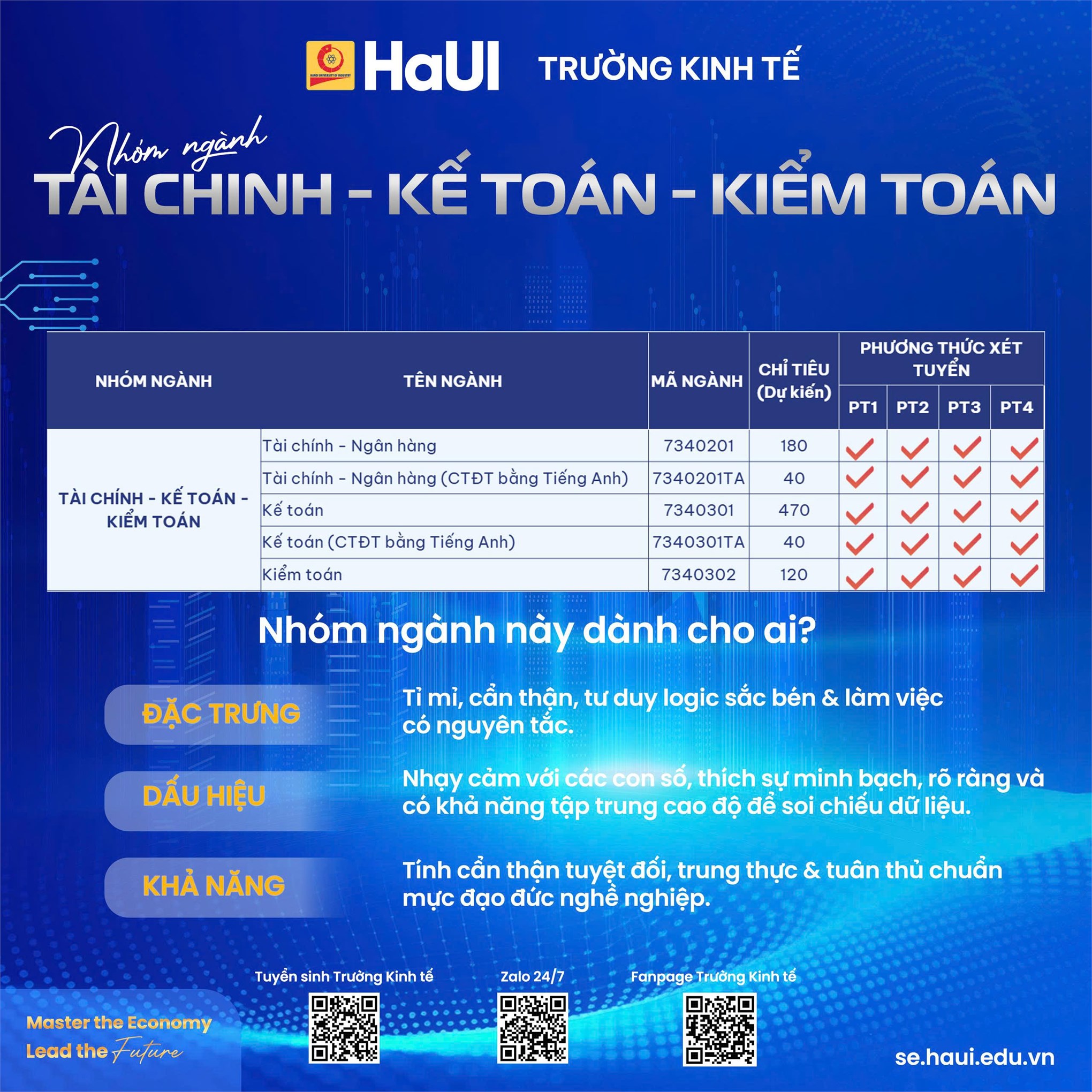 CHỌN ĐÚNG NGÀNH – VỮNG TƯƠNG LAI: TRƯỜNG KINH TẾ – ĐẠI HỌC CÔNG NGHIỆP HÀ NỘI MỞ RA 4 HƯỚNG ĐI CHIẾN LƯỢC CHO THẾ HỆ 2K8