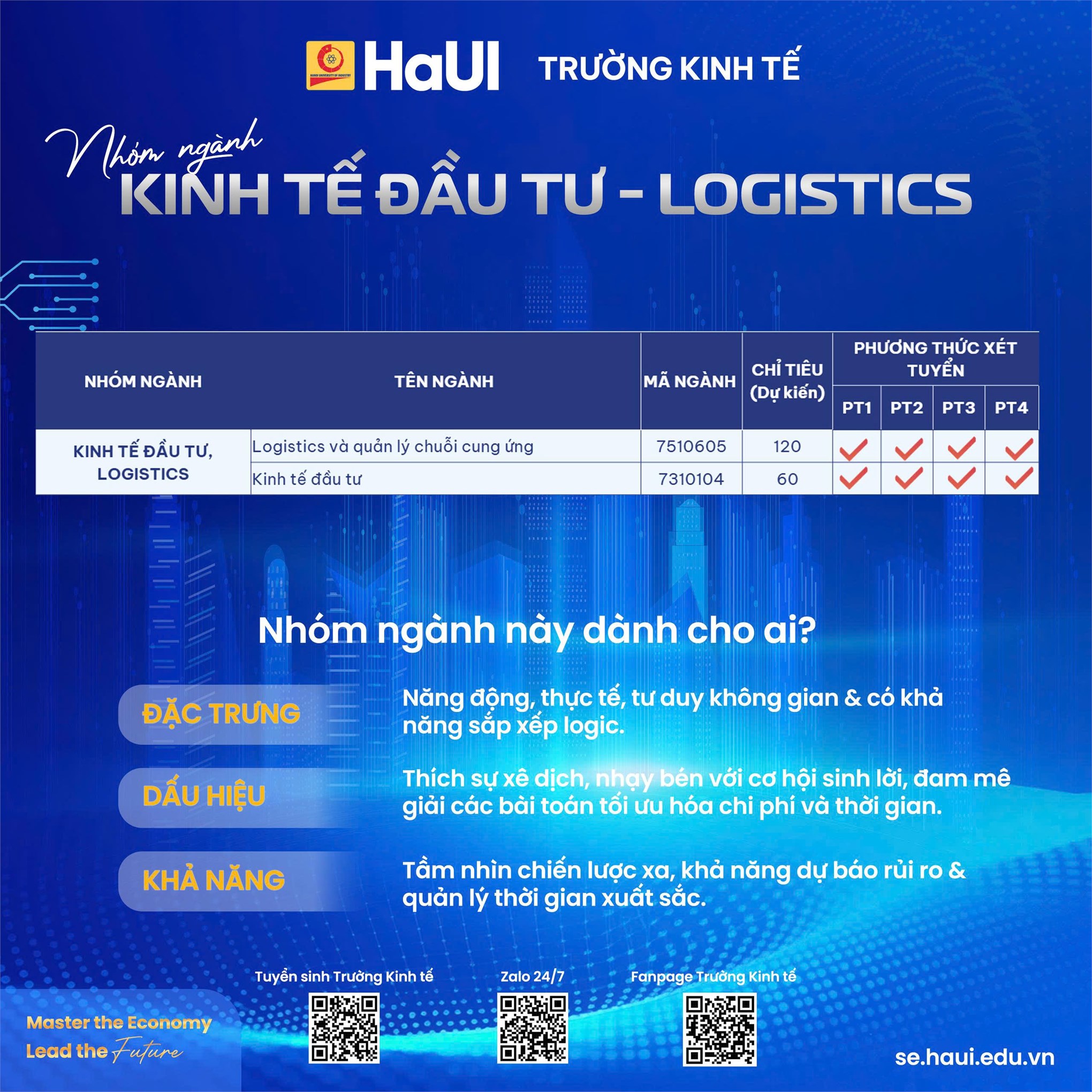 CHỌN ĐÚNG NGÀNH – VỮNG TƯƠNG LAI: TRƯỜNG KINH TẾ – ĐẠI HỌC CÔNG NGHIỆP HÀ NỘI MỞ RA 4 HƯỚNG ĐI CHIẾN LƯỢC CHO THẾ HỆ 2K8