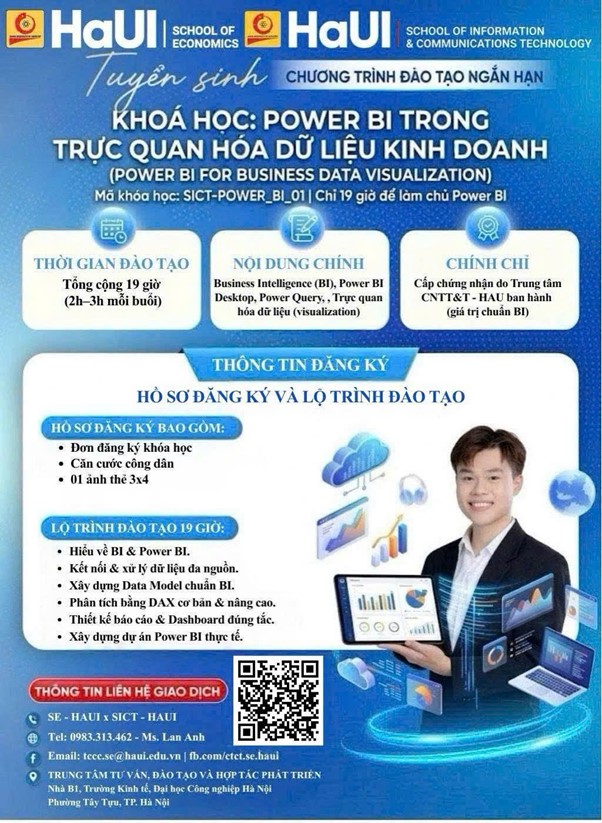 KHÓA HỌC POWER BI