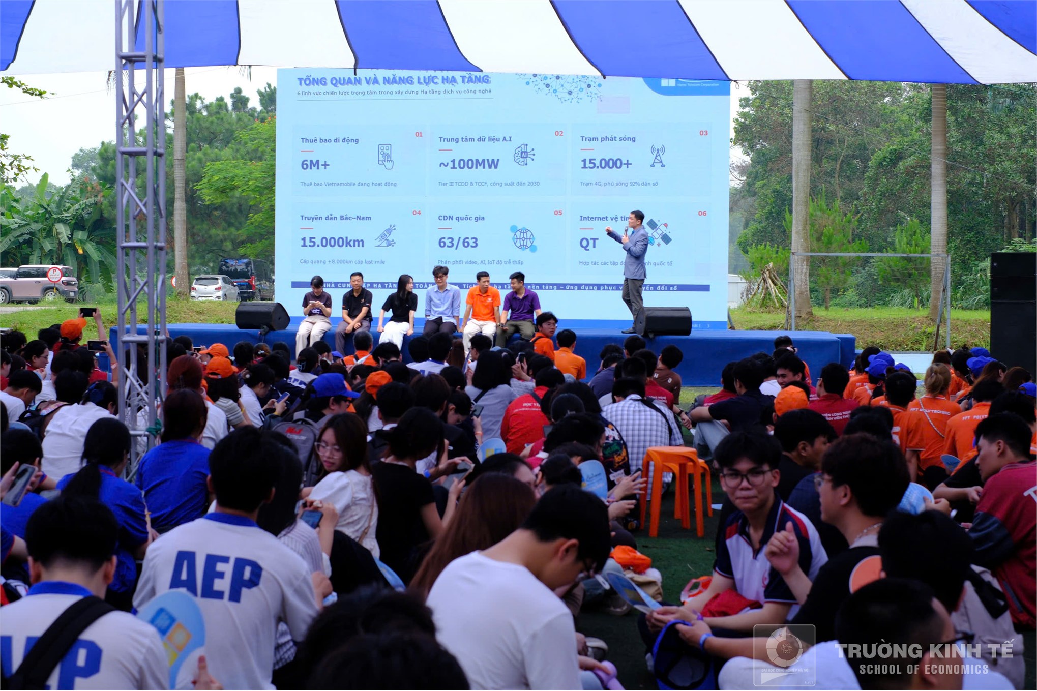 Sinh viên Khoa Kinh doanh số, Trường Kinh tế tham quan thực tế tại trung tâm dữ liệu ECODC – HANOI TELECOM