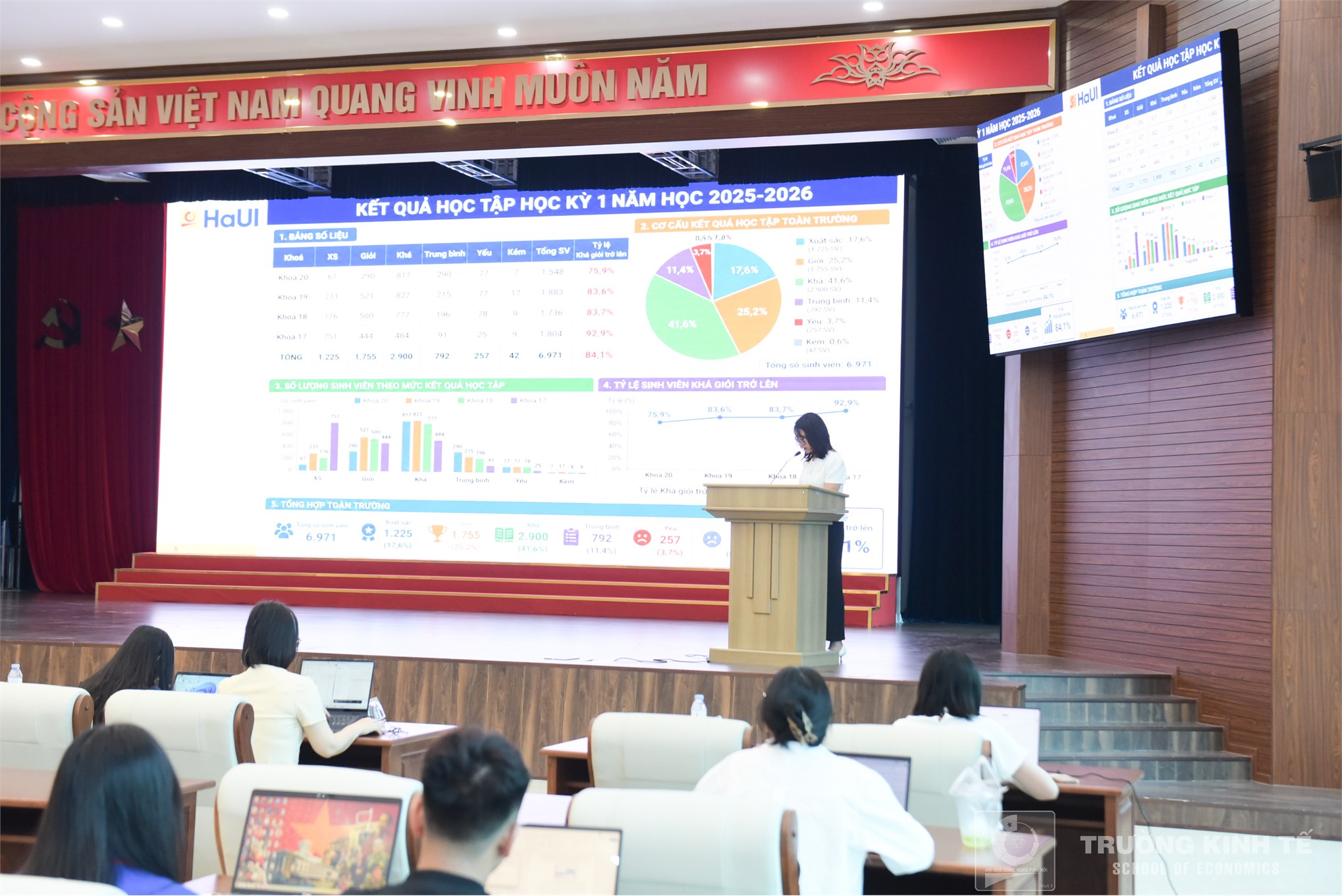 Trường Kinh tế tổ chức Hội nghị Lớp trưởng, Bí thư Chi đoàn Học kỳ 2 năm học 2025 – 2026