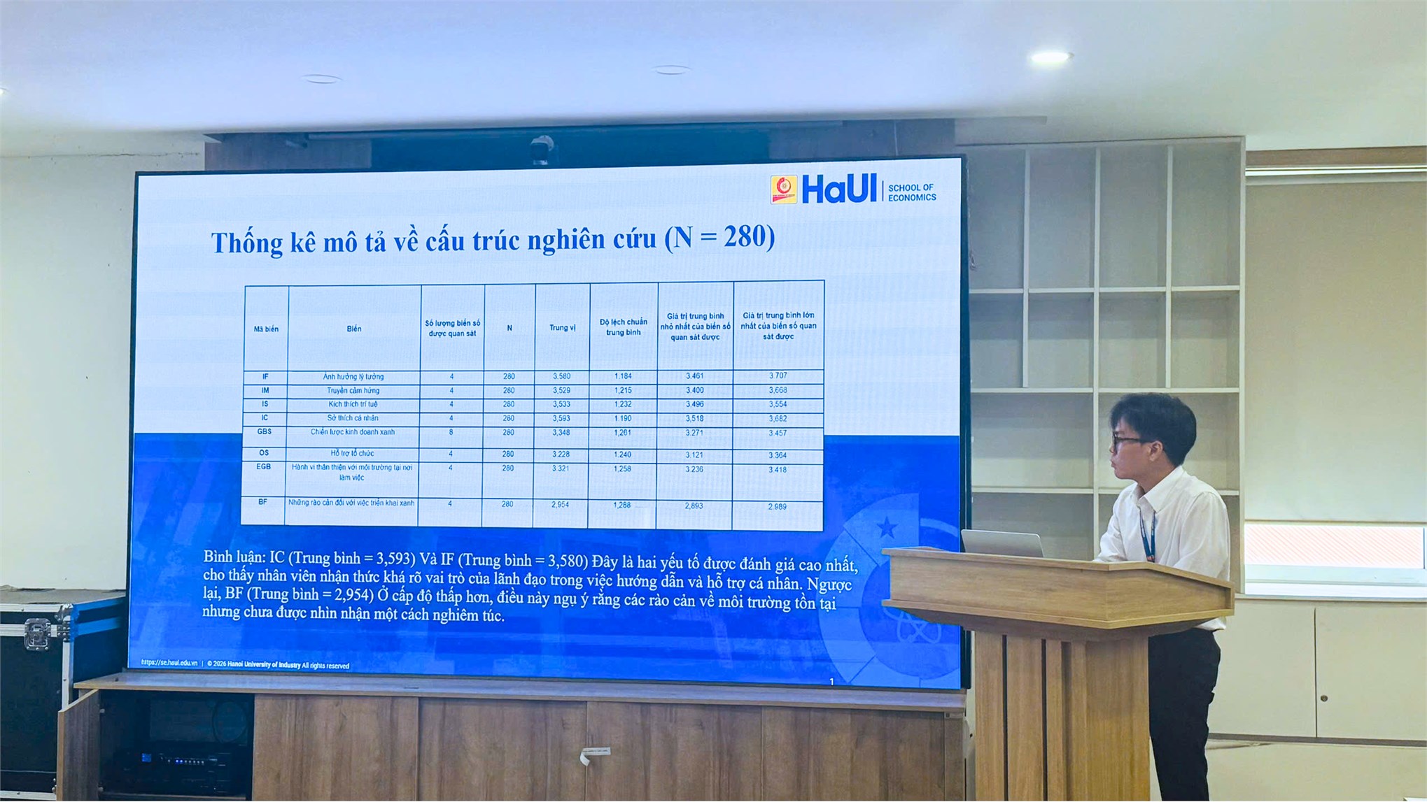Trường Kinh tế tổ chức Đánh giá đề tài Nghiên cứu khoa học của sinh viên lĩnh vực: Quản trị kinh doanh, quản lý