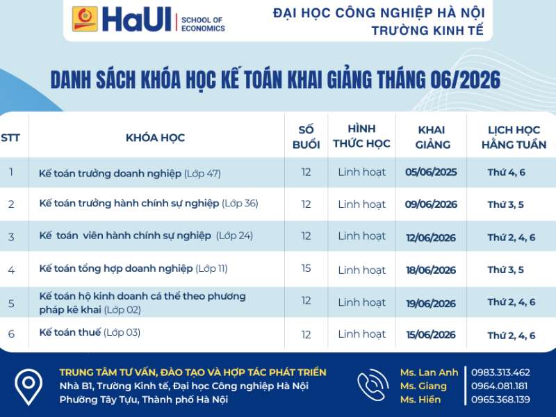 Tổng hợp lịch khai giảng tháng 6/2026 — Trường Kinh tế, Đại học Công nghiệp Hà Nội