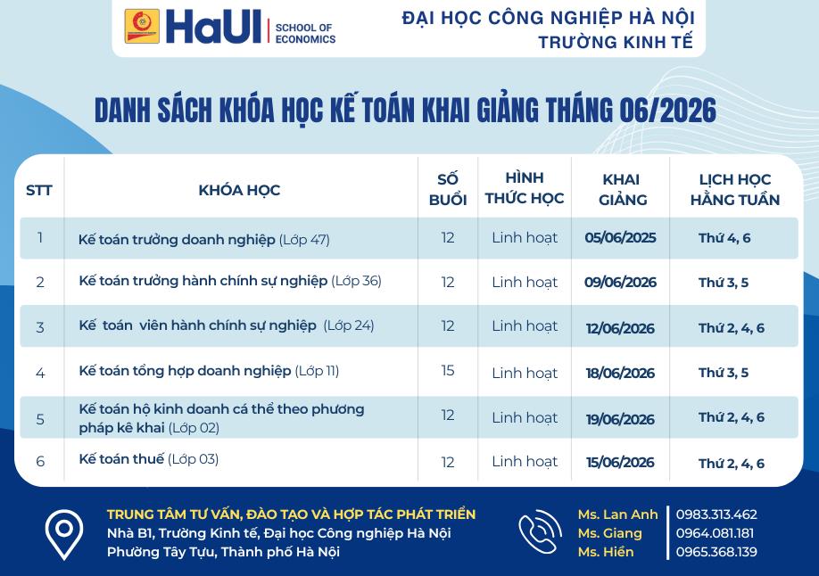 Tổng hợp lịch khai giảng tháng 6/2026 — Trường Kinh tế, Đại học Công nghiệp Hà Nội