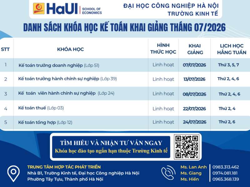 Tổng hợp lịch khai giảng khóa học ngắn hạn tháng 7/2026 — Trường Kinh tế, Đại học Công nghiệp Hà Nội