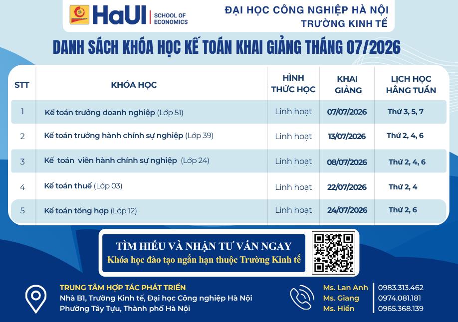 Tổng hợp lịch khai giảng khóa học ngắn hạn tháng 7/2026 — Trường Kinh tế, Đại học Công nghiệp Hà Nội