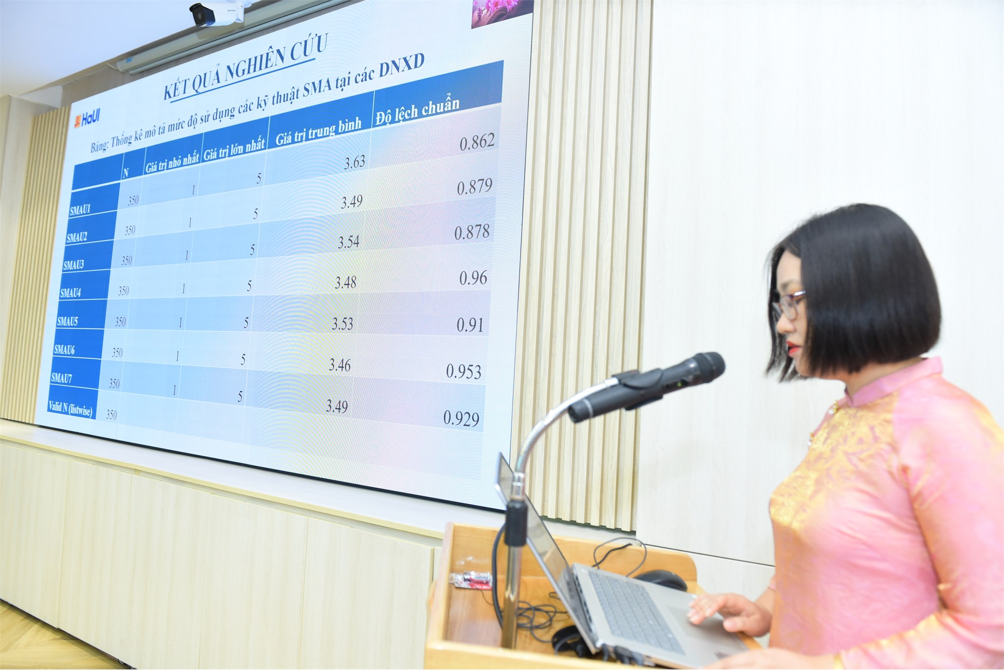 Nghiên cứu sinh Lê Thị Ngọc Mai bảo vệ thành công Luận án tiến sĩ cấp Đại học Công nghiệp Hà Nội