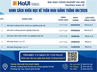 Tổng hợp lịch khai giảng khóa học ngắn hạn tháng 8/2026 — Trường Kinh tế, Đại học Công nghiệp Hà Nội