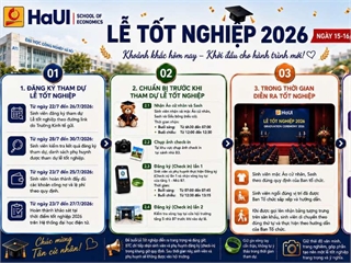 Quy trình tham dự Lễ tốt nghiệp năm 2026