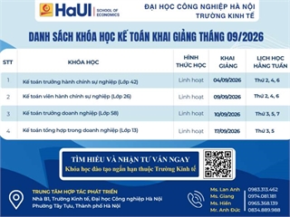 📢 Tổng hợp lịch khai giảng khóa học ngắn hạn tháng 9/2026 — Trường Kinh tế, Đại học Công nghiệp Hà Nội