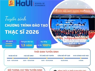 Trường Kinh tế (ĐH Công nghiệp Hà Nội) Thông báo tuyển sinh trình độ thạc sĩ đợt 3 năm 2026