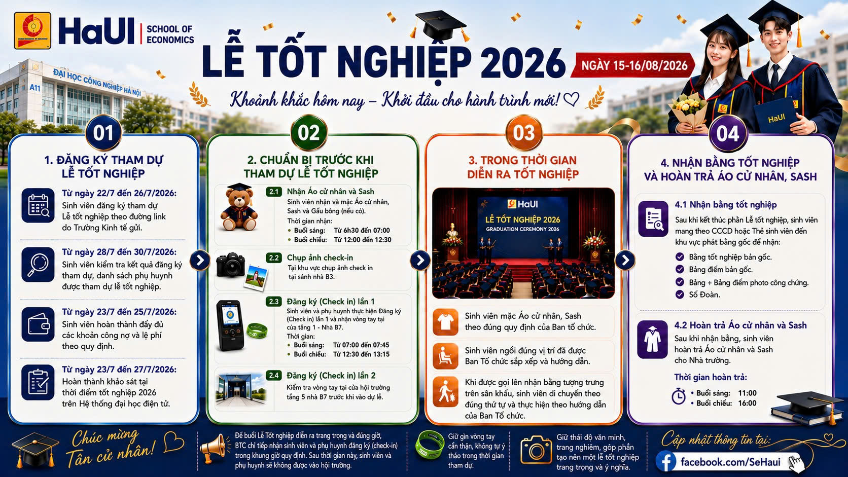 Quy trình tham dự Lễ tốt nghiệp năm 2026