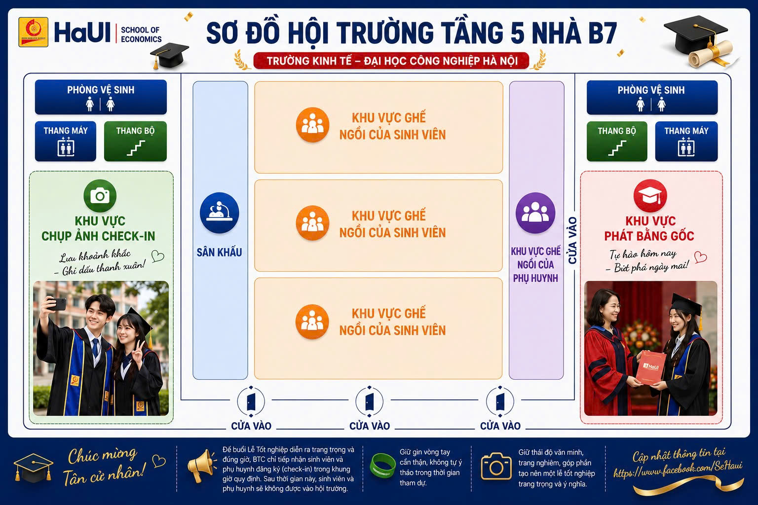 Quy trình tham dự Lễ tốt nghiệp năm 2026