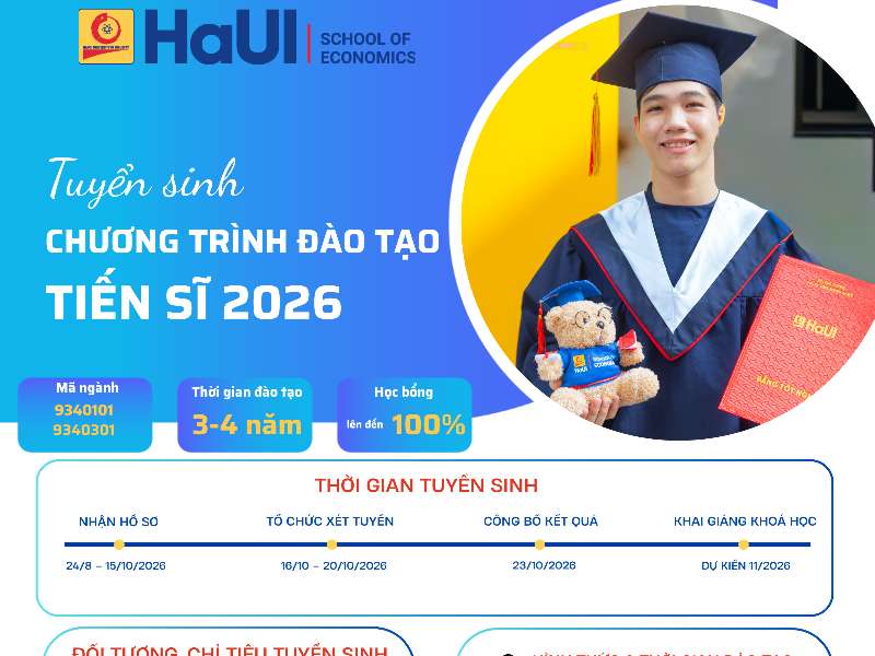 Trường Kinh tế (Đại học Công nghiệp Hà Nội) Tuyển sinh Tiến sĩ đợt 3 năm 2026