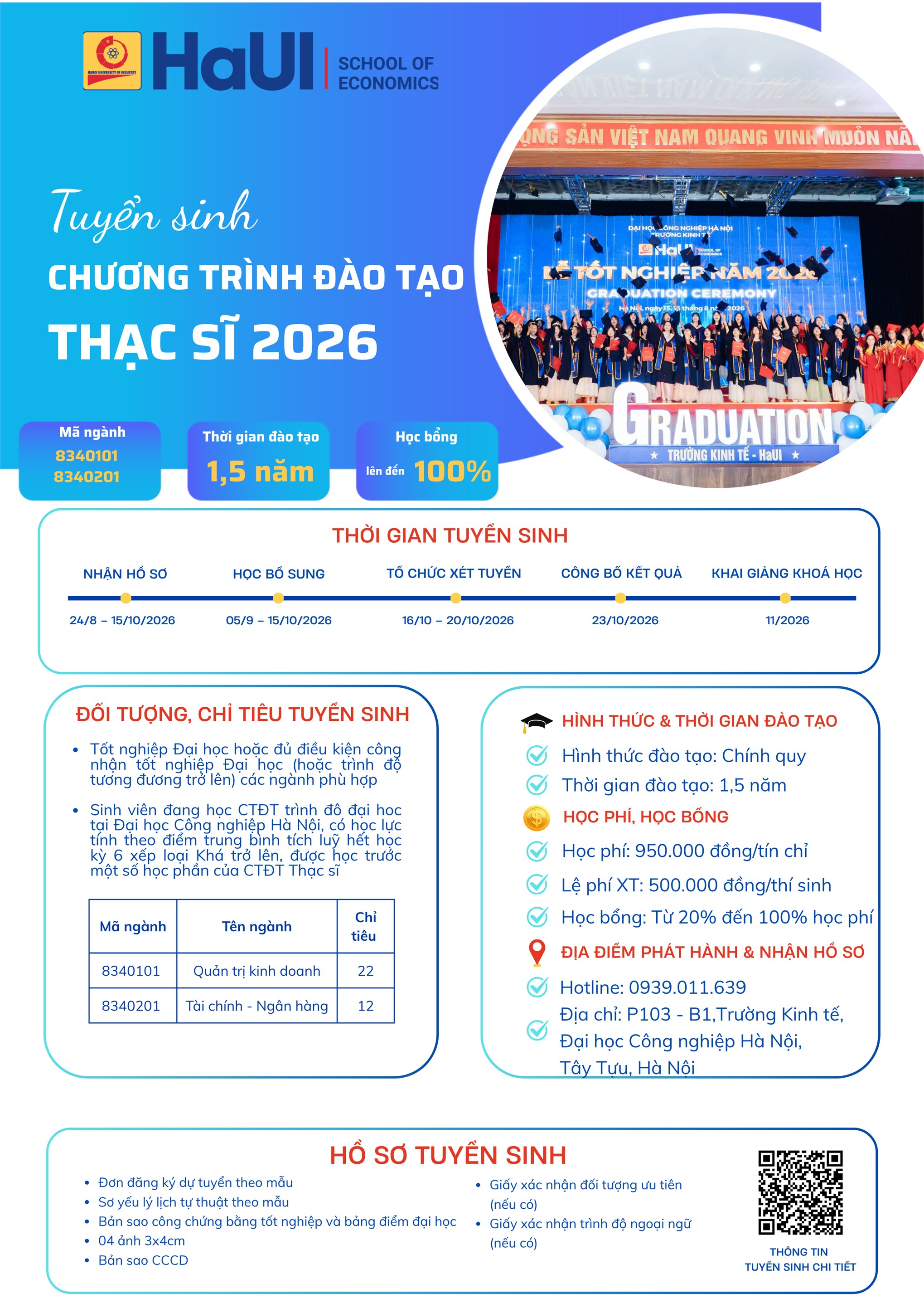 Trường Kinh tế (ĐH Công nghiệp Hà Nội) Thông báo tuyển sinh trình độ thạc sĩ đợt 3 năm 2026