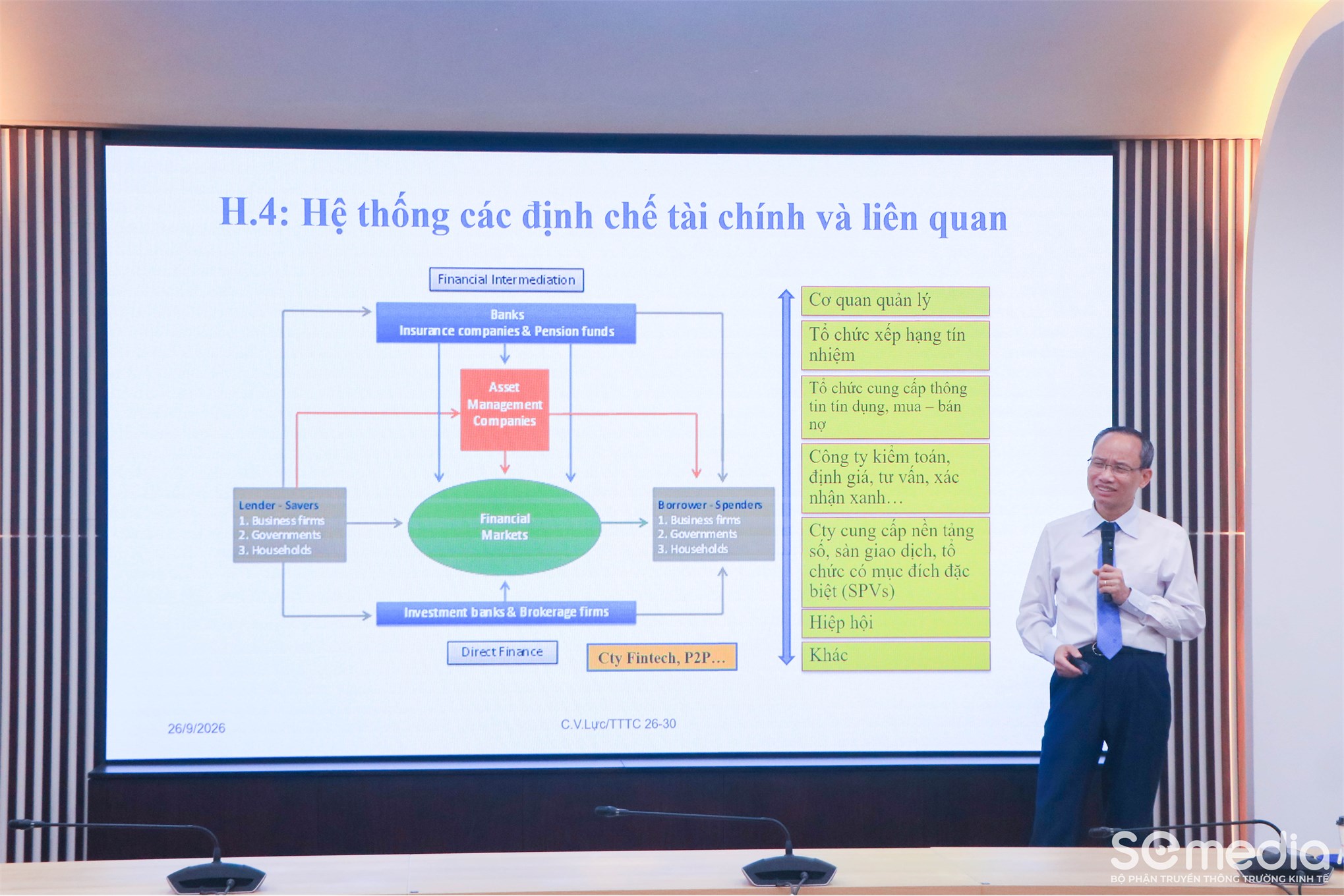 Đồng giảng cùng chuyên gia: Bắt mạch xu hướng và giải pháp đối với thị trường tài chính Việt Nam giai đoạn 2026 – 2030