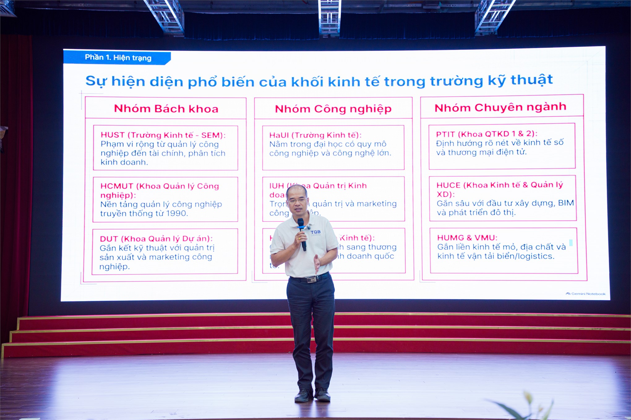 Gắn kết tri thức với thực tiễn: Trường Kinh tế (HaUI) chính thức đưa vào vận hành Không gian và Câu lạc bộ Đổi mới sáng tạo, Khởi nghiệp